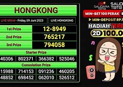 Malam Ini Live Data Hk